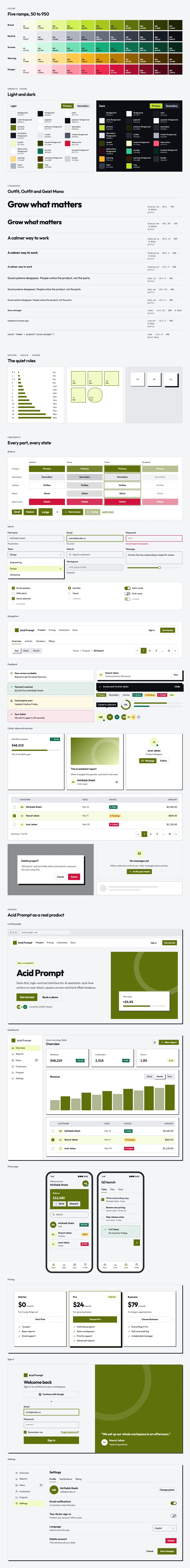 Acid Prompt full preview: colour ramps, light and dark tokens, type scale, components in every state and six product screens