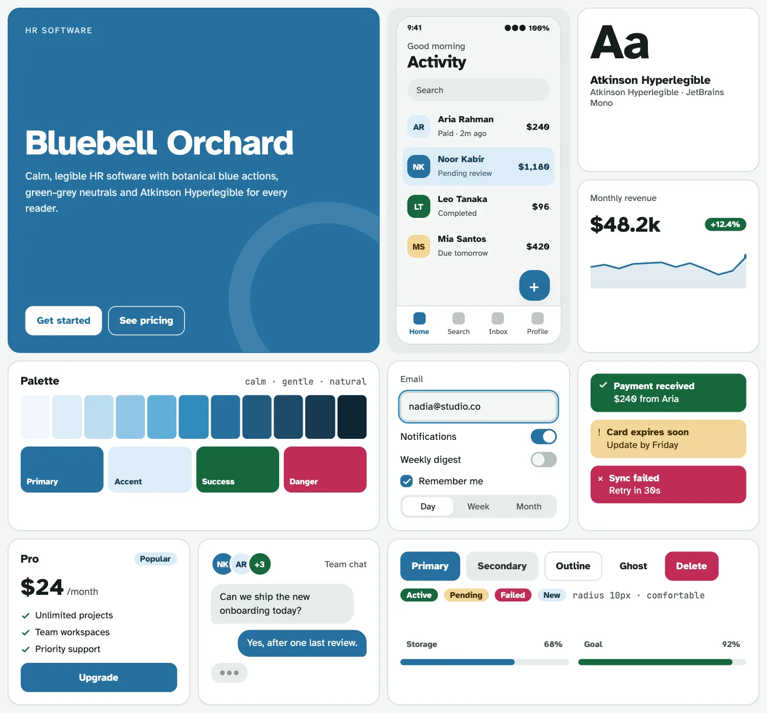 Bluebell Orchard across ten UI tiles: hero, phone screen, type, chart, palette, form, alerts, pricing, chat and buttons