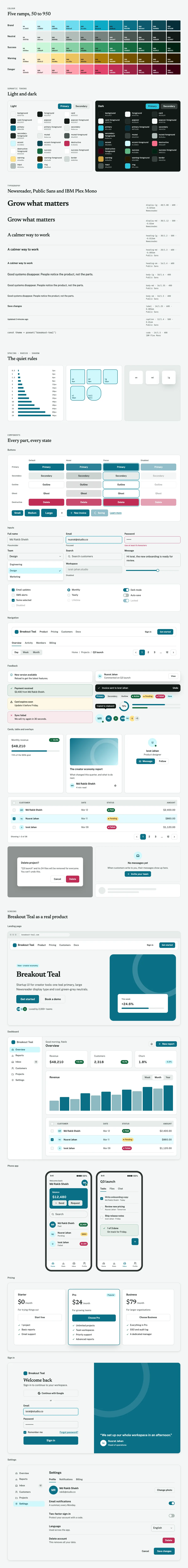 Breakout Teal full preview: colour ramps, light and dark tokens, type scale, components in every state and six product screens