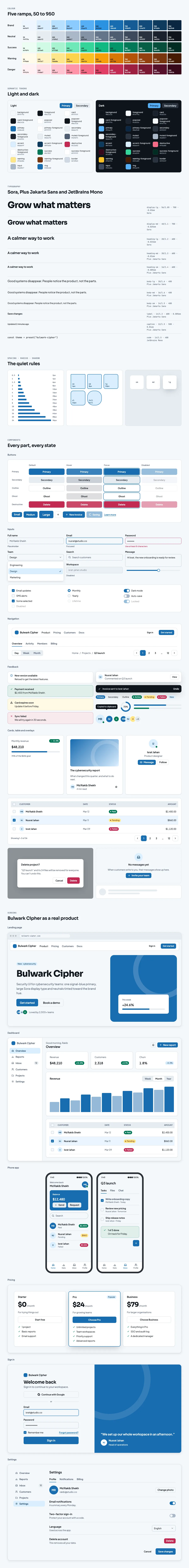 Bulwark Cipher full preview: colour ramps, light and dark tokens, type scale, components in every state and six product screens