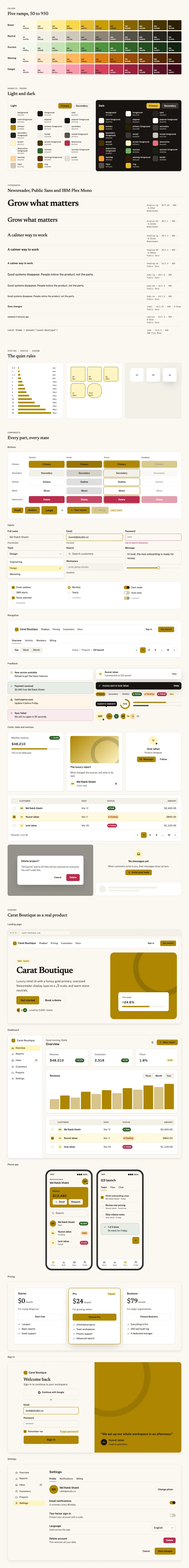 Carat Boutique full preview: colour ramps, light and dark tokens, type scale, components in every state and six product screens