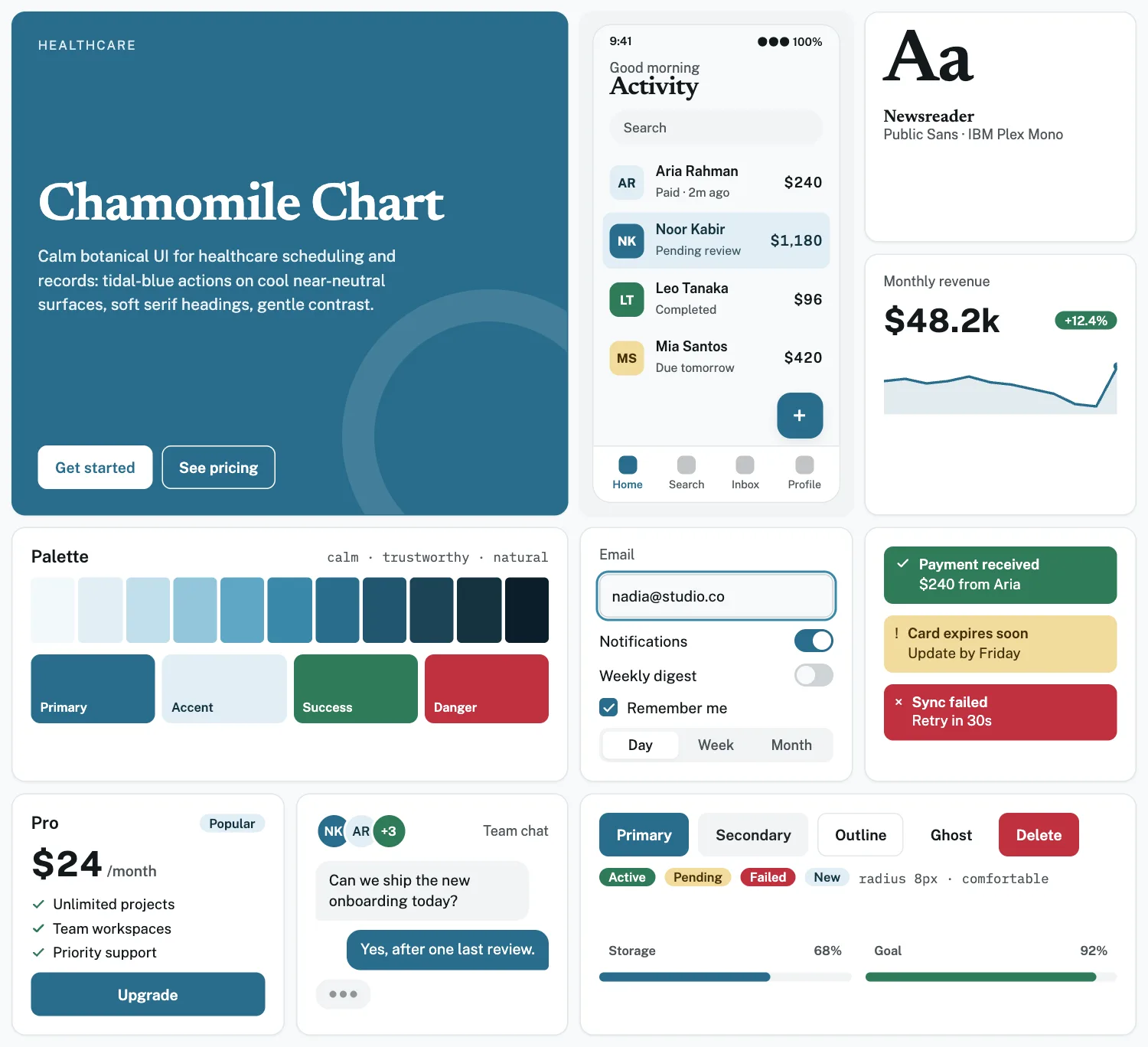 Chamomile Chart across ten UI tiles: hero, phone screen, type, chart, palette, form, alerts, pricing, chat and buttons