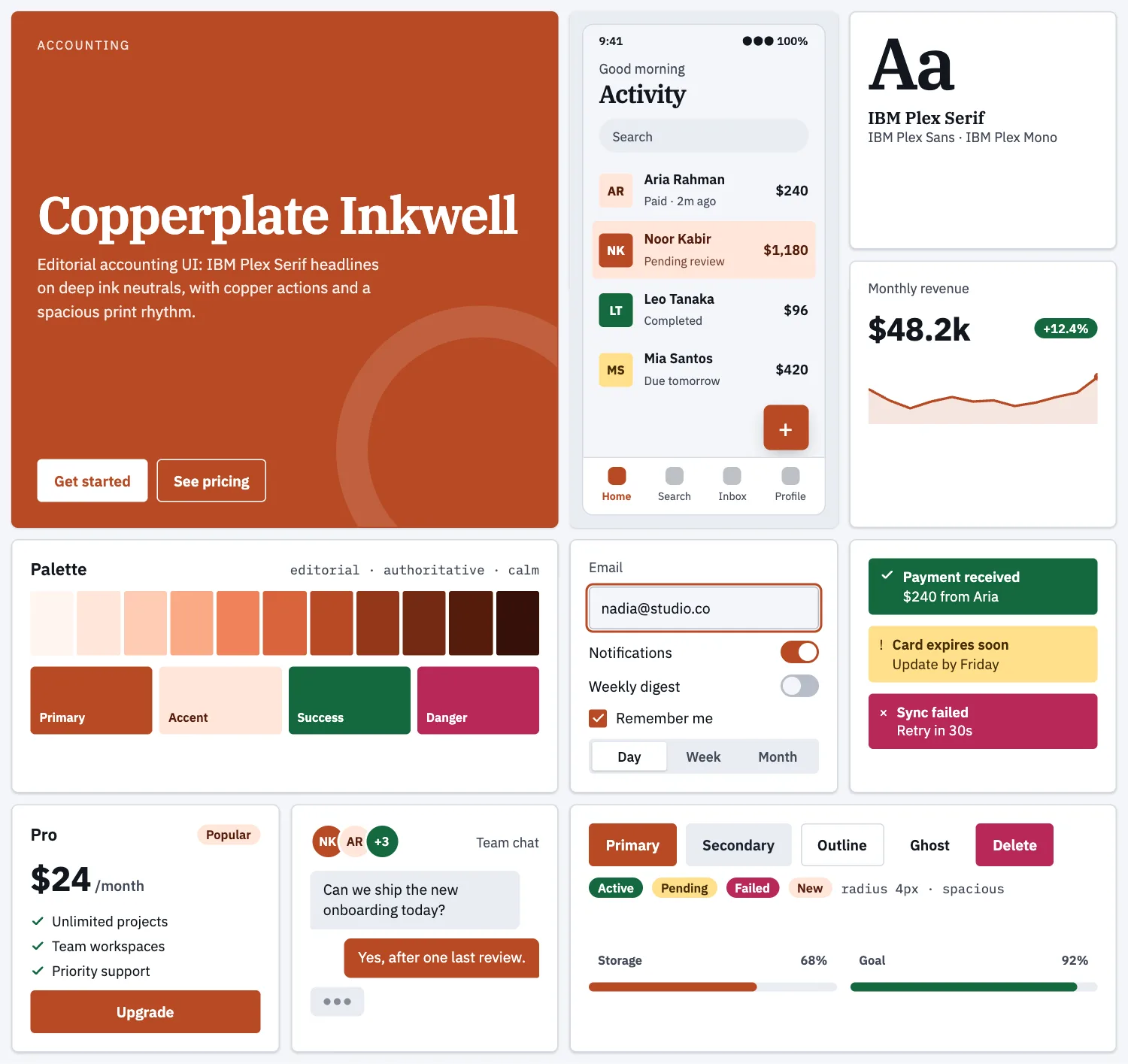 Copperplate Inkwell across ten UI tiles: hero, phone screen, type, chart, palette, form, alerts, pricing, chat and buttons
