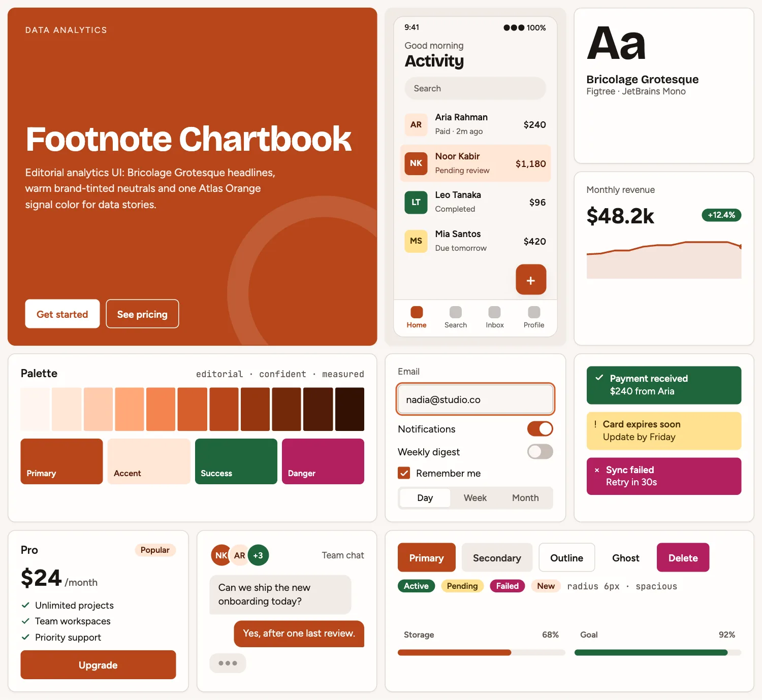Footnote Chartbook across ten UI tiles: hero, phone screen, type, chart, palette, form, alerts, pricing, chat and buttons