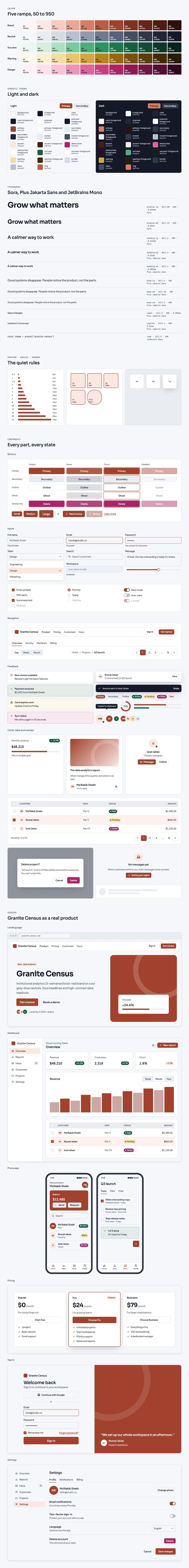 Granite Census full preview: colour ramps, light and dark tokens, type scale, components in every state and six product screens
