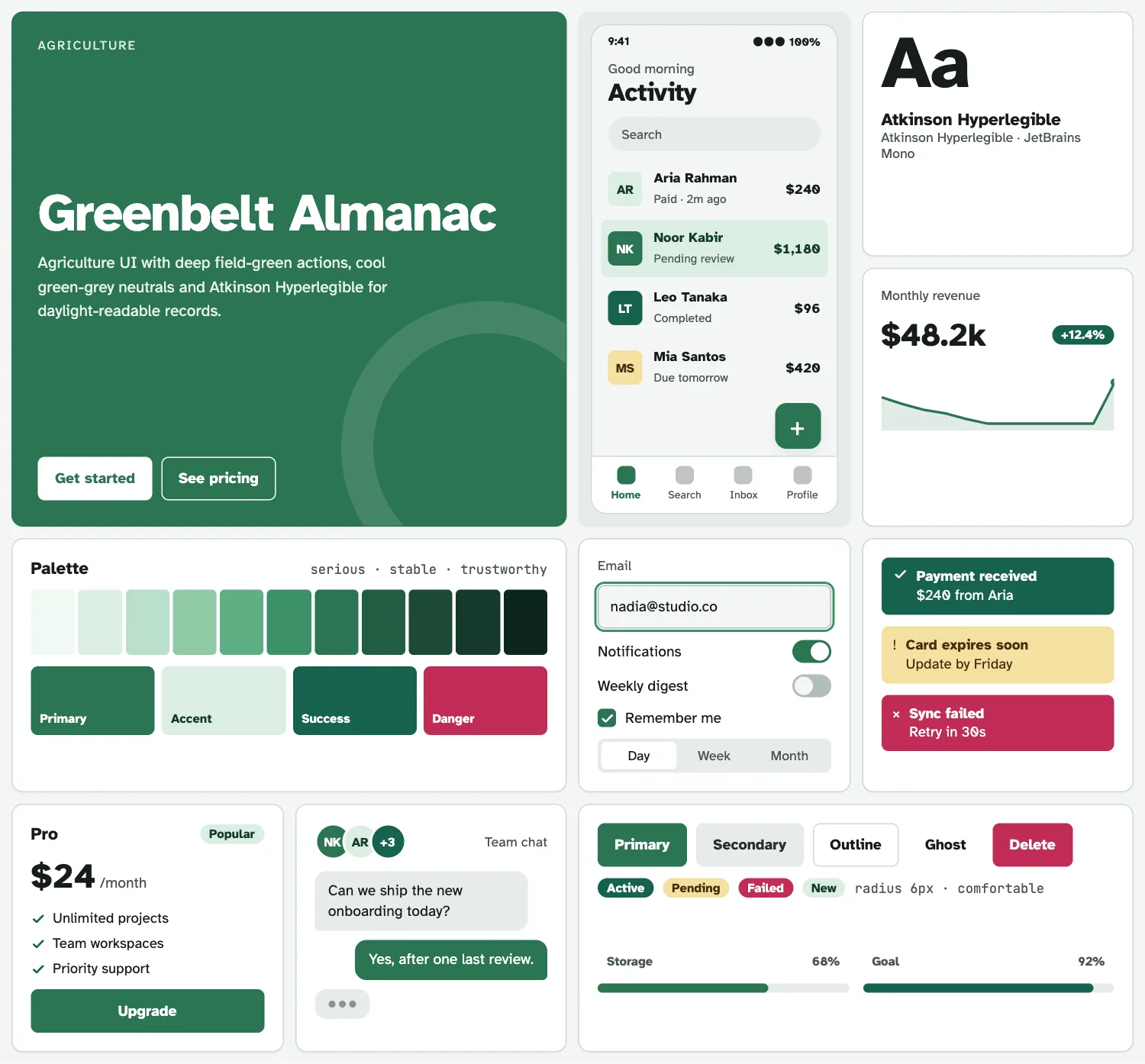 Greenbelt Almanac across ten UI tiles: hero, phone screen, type, chart, palette, form, alerts, pricing, chat and buttons