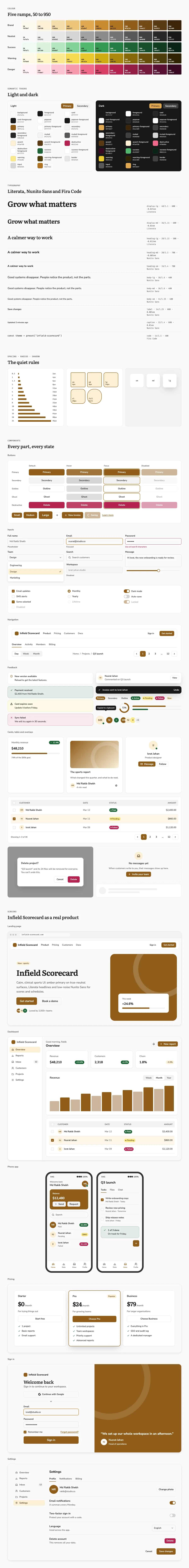 Infield Scorecard full preview: colour ramps, light and dark tokens, type scale, components in every state and six product screens
