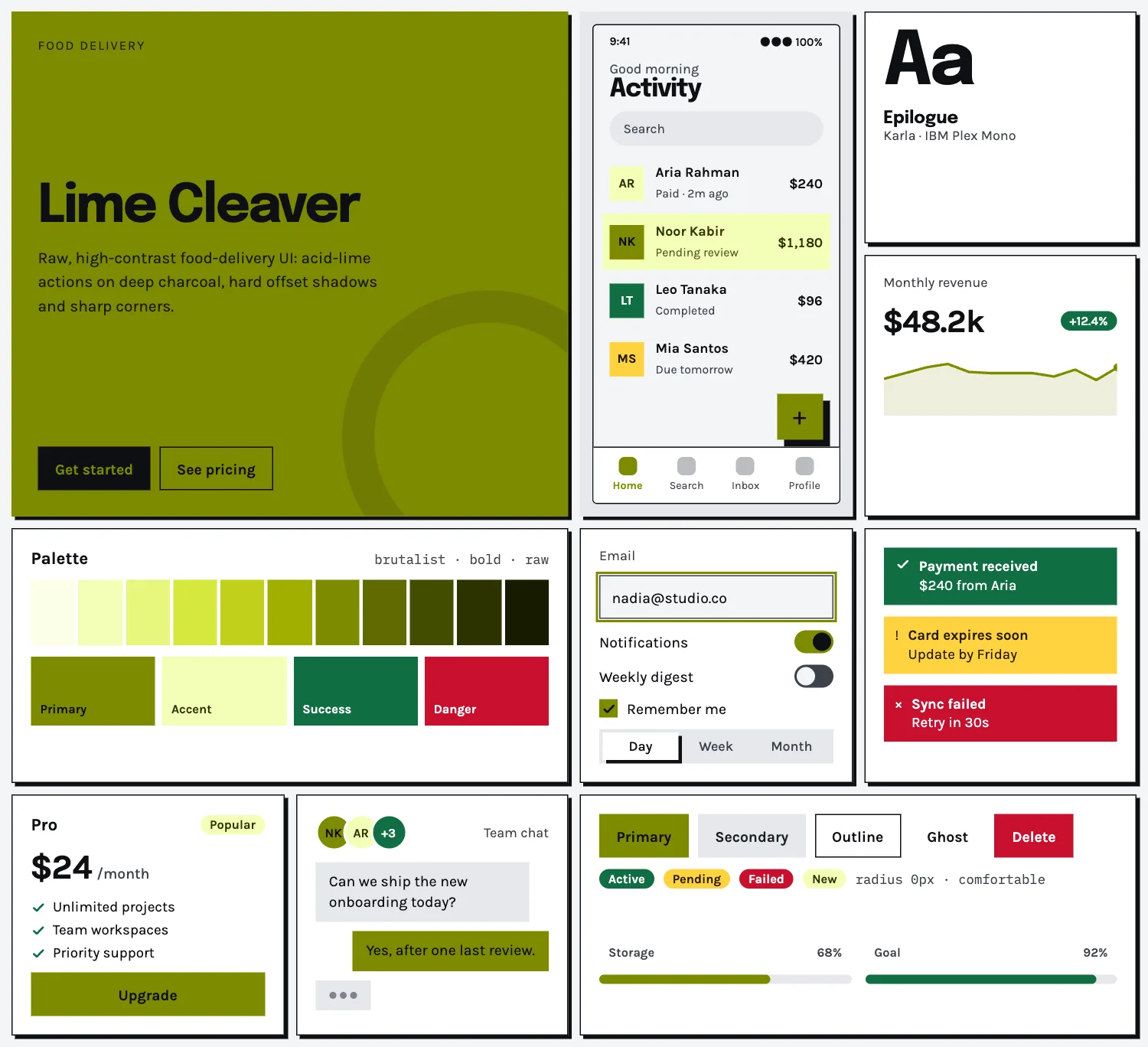 Lime Cleaver across ten UI tiles: hero, phone screen, type, chart, palette, form, alerts, pricing, chat and buttons