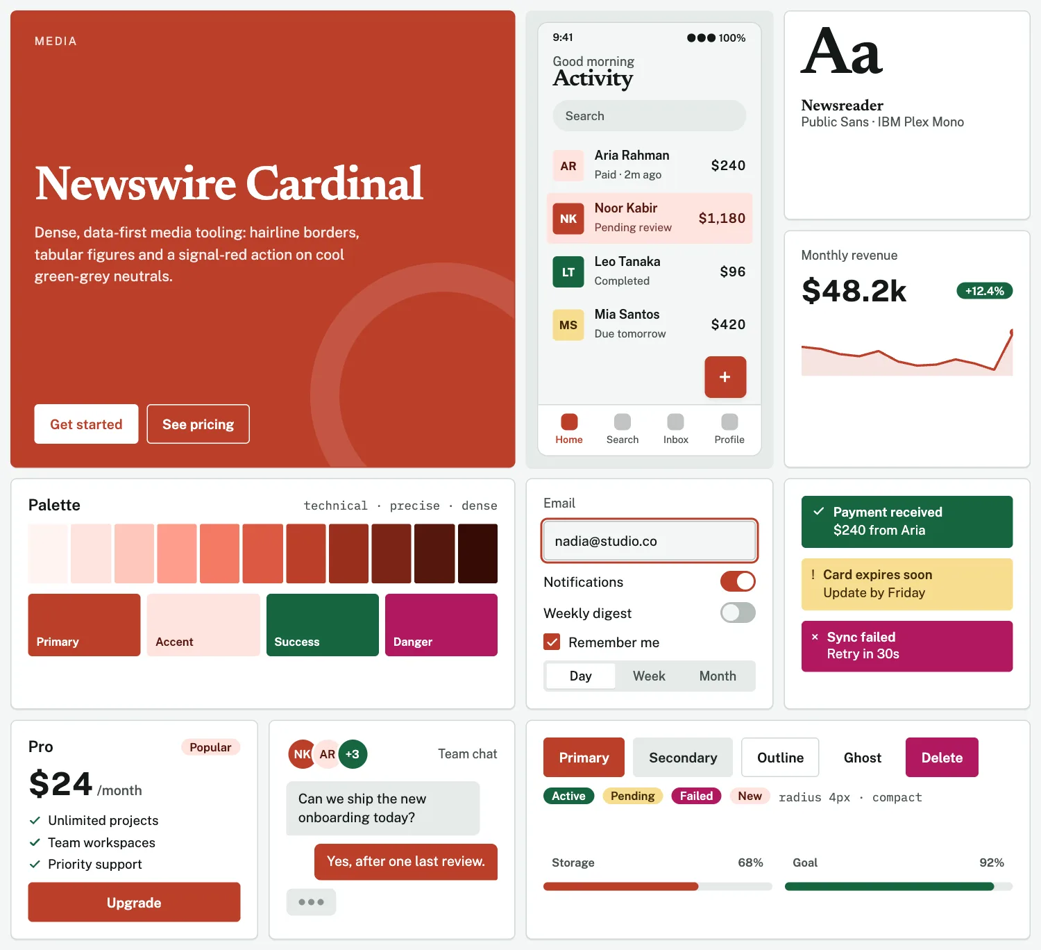 Newswire Cardinal across ten UI tiles: hero, phone screen, type, chart, palette, form, alerts, pricing, chat and buttons