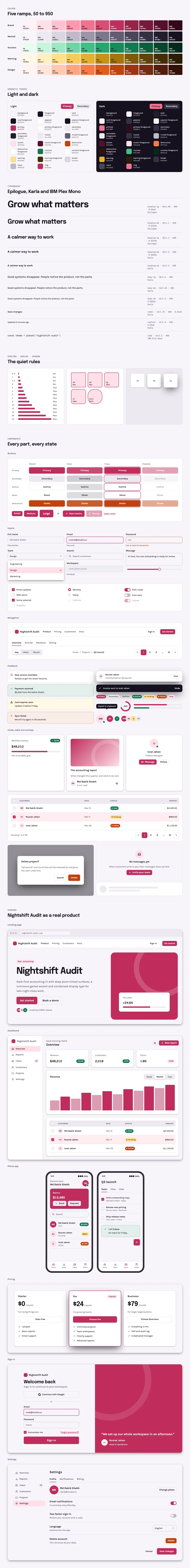 Nightshift Audit full preview: colour ramps, light and dark tokens, type scale, components in every state and six product screens