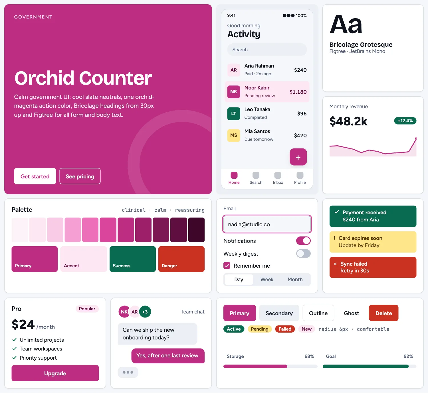 Orchid Counter across ten UI tiles: hero, phone screen, type, chart, palette, form, alerts, pricing, chat and buttons