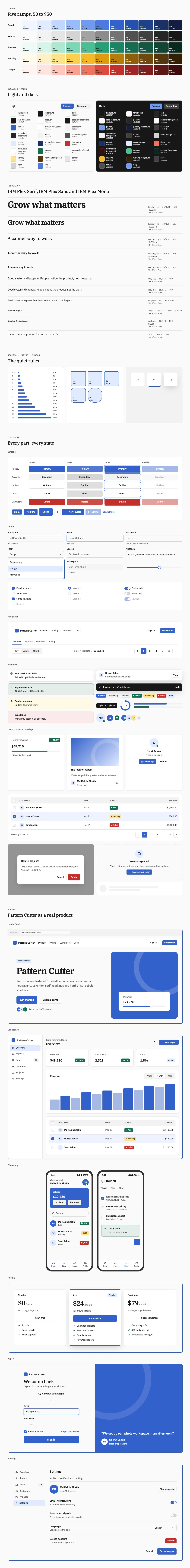 Pattern Cutter full preview: colour ramps, light and dark tokens, type scale, components in every state and six product screens
