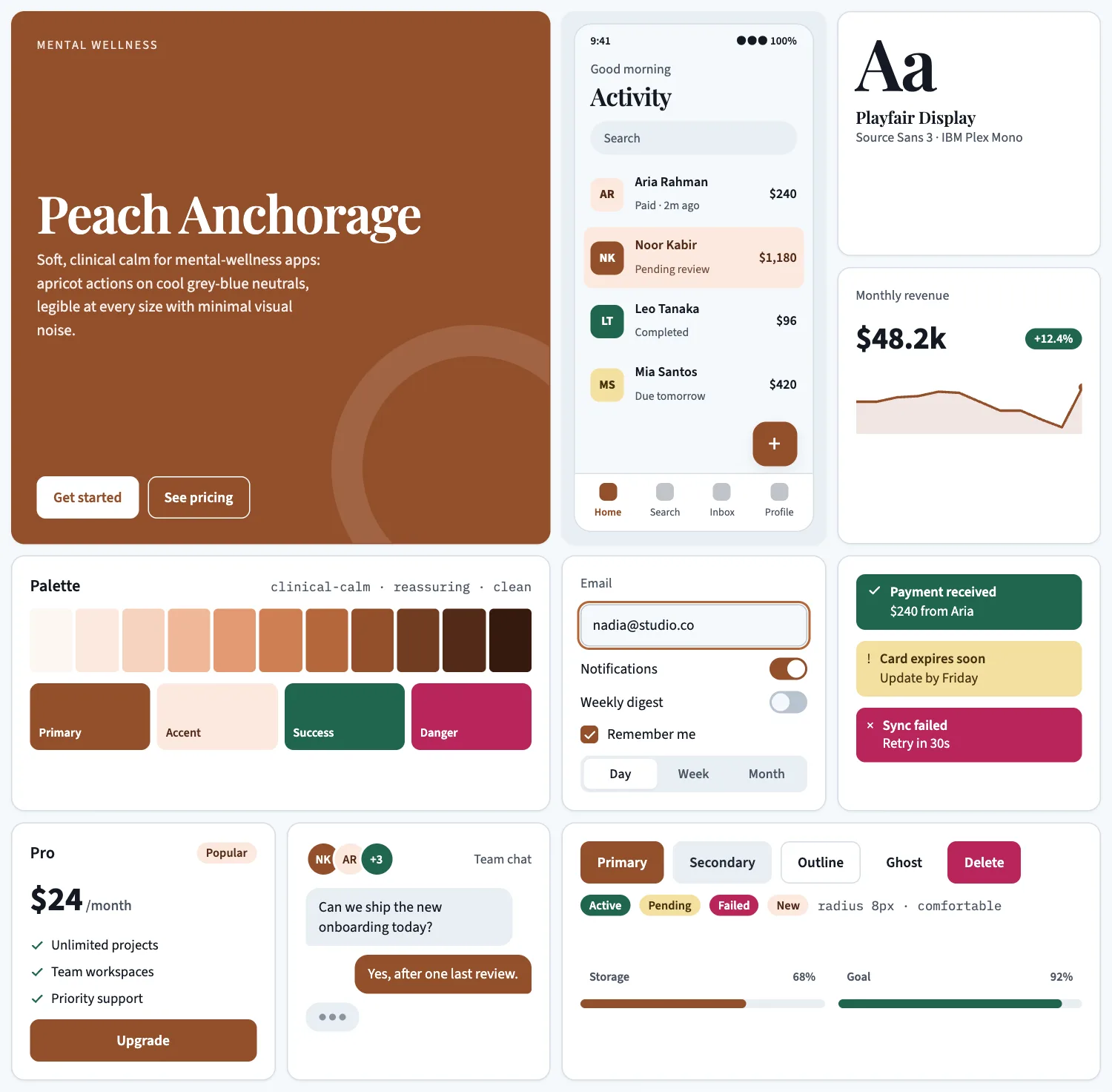 Peach Anchorage across ten UI tiles: hero, phone screen, type, chart, palette, form, alerts, pricing, chat and buttons