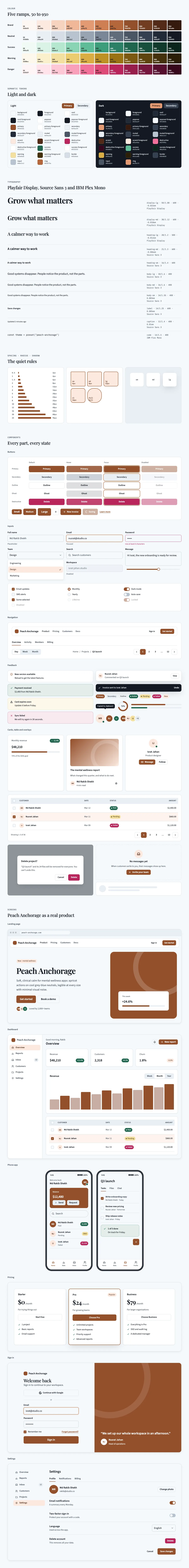 Peach Anchorage full preview: colour ramps, light and dark tokens, type scale, components in every state and six product screens