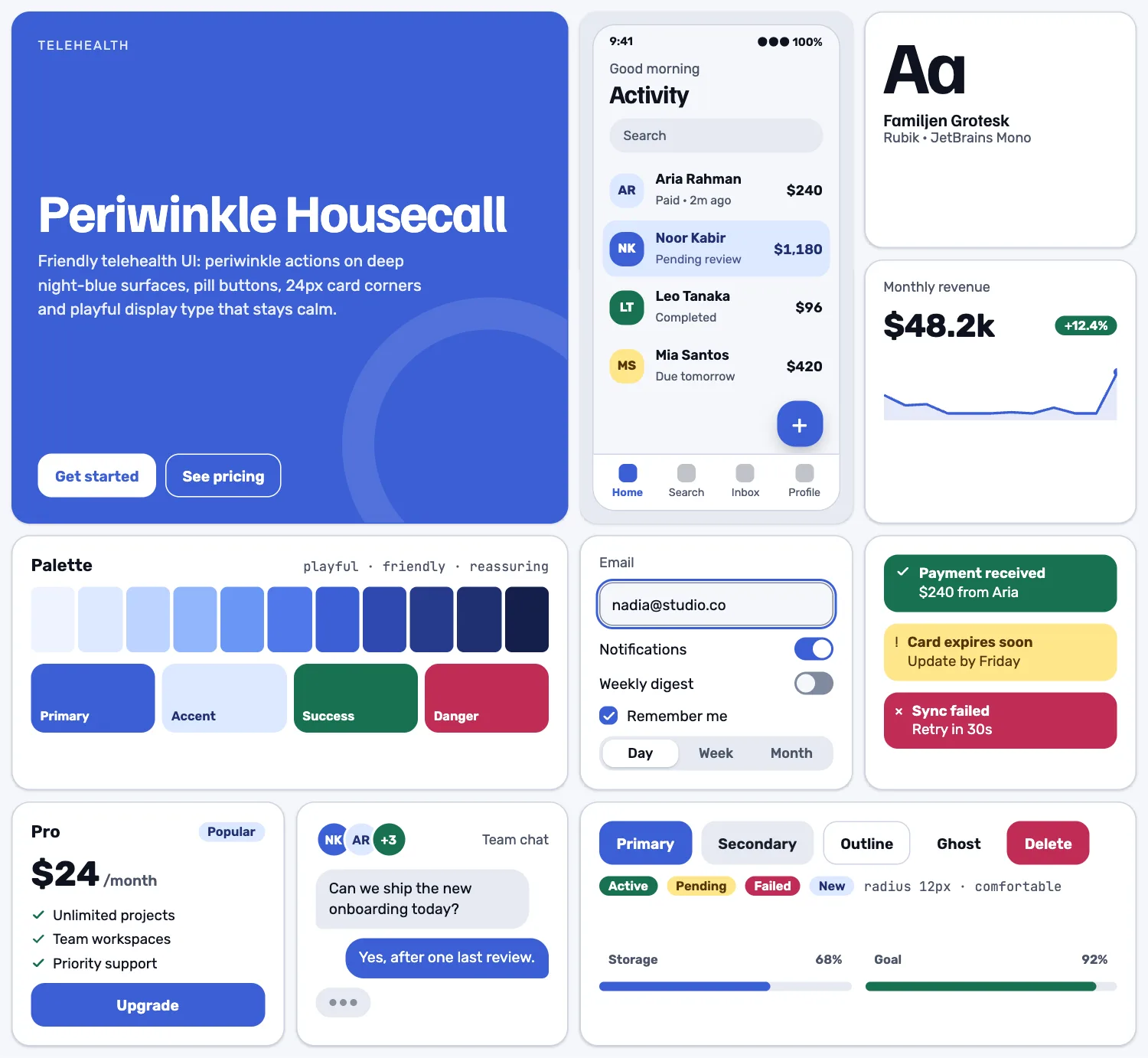 Periwinkle Housecall across ten UI tiles: hero, phone screen, type, chart, palette, form, alerts, pricing, chat and buttons