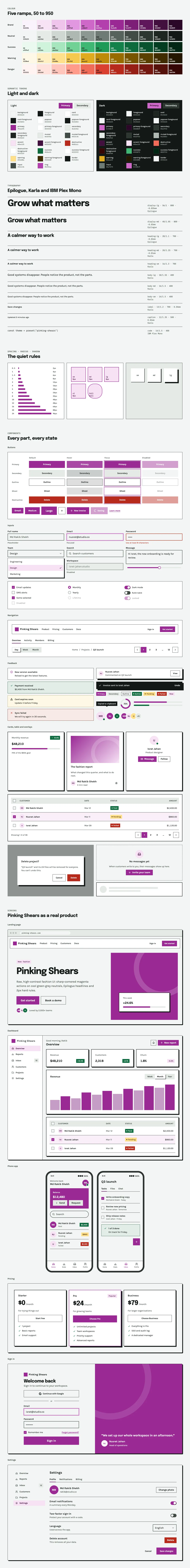 Pinking Shears full preview: colour ramps, light and dark tokens, type scale, components in every state and six product screens