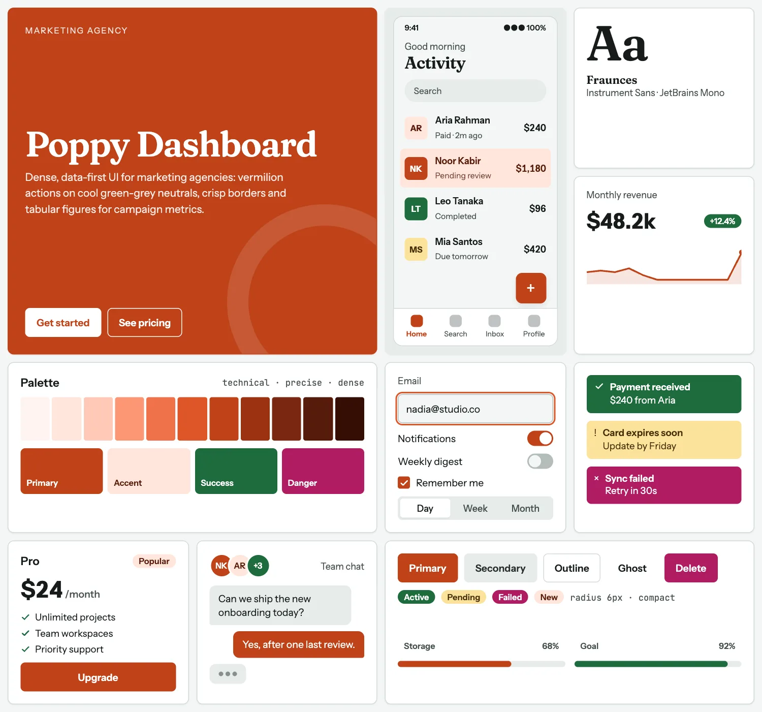 Poppy Dashboard across ten UI tiles: hero, phone screen, type, chart, palette, form, alerts, pricing, chat and buttons