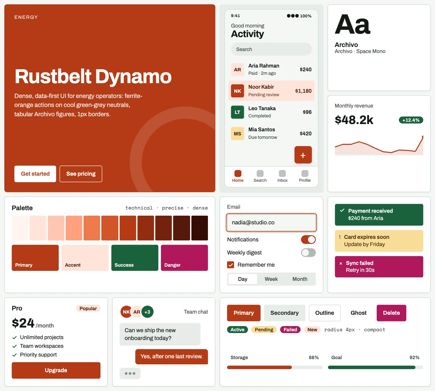 Rustbelt Dynamo across ten UI tiles: hero, phone screen, type, chart, palette, form, alerts, pricing, chat and buttons