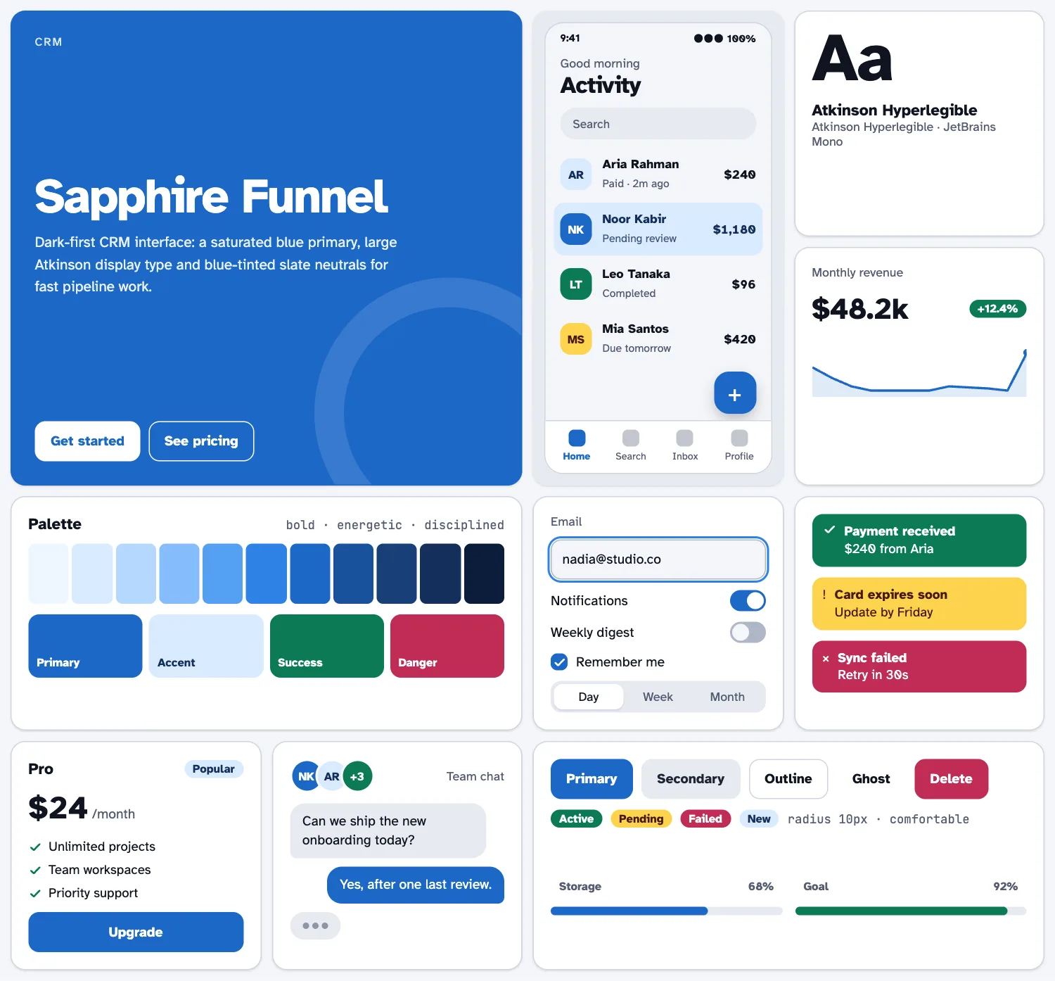 Sapphire Funnel across ten UI tiles: hero, phone screen, type, chart, palette, form, alerts, pricing, chat and buttons