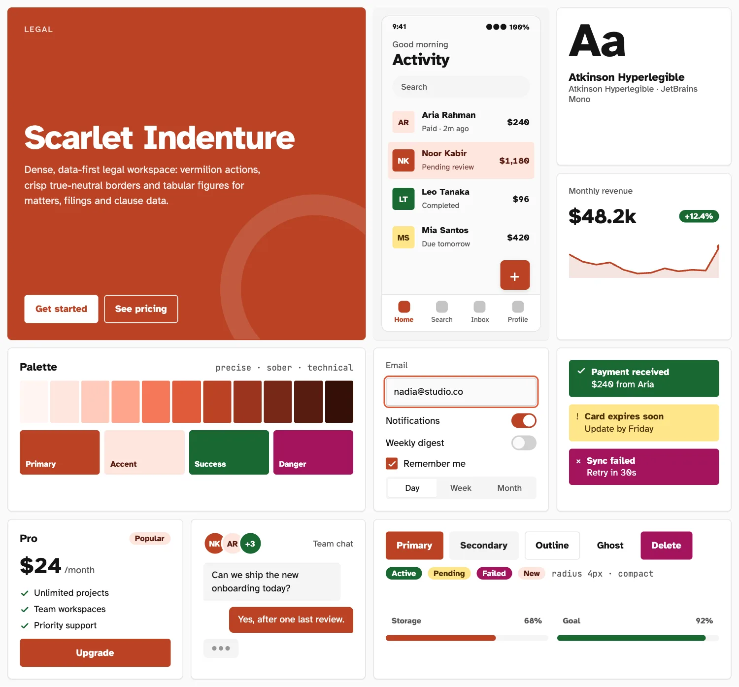 Scarlet Indenture across ten UI tiles: hero, phone screen, type, chart, palette, form, alerts, pricing, chat and buttons