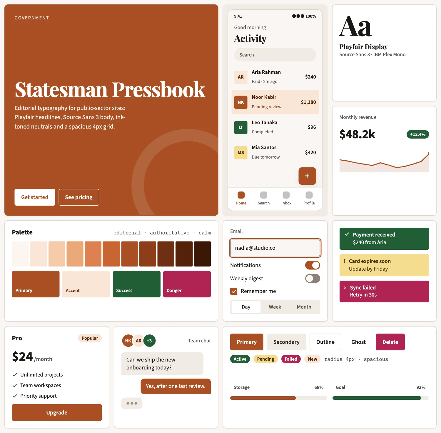 Statesman Pressbook across ten UI tiles: hero, phone screen, type, chart, palette, form, alerts, pricing, chat and buttons