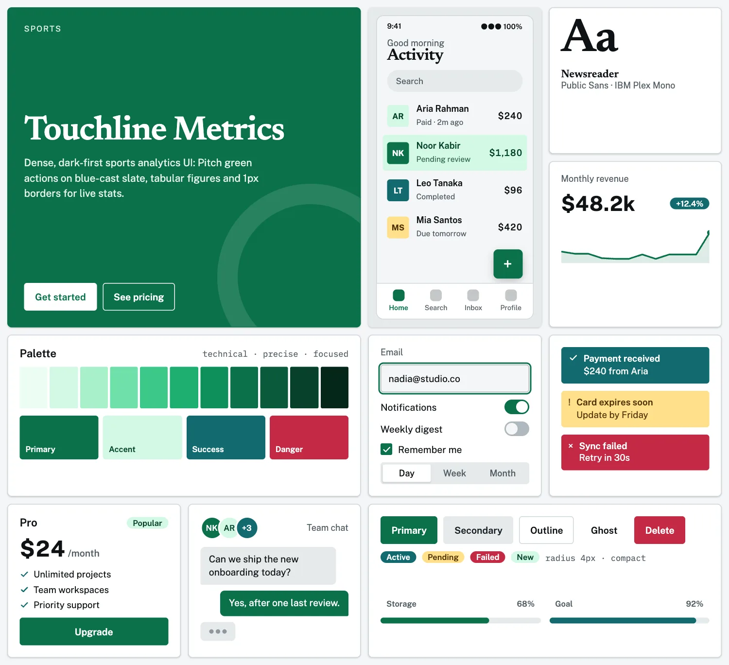 Touchline Metrics across ten UI tiles: hero, phone screen, type, chart, palette, form, alerts, pricing, chat and buttons