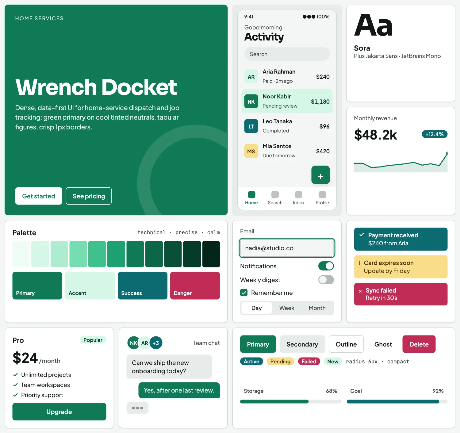 Wrench Docket across ten UI tiles: hero, phone screen, type, chart, palette, form, alerts, pricing, chat and buttons
