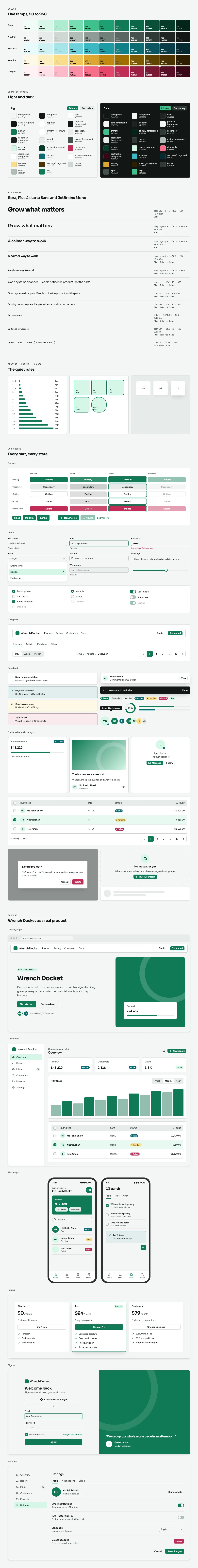 Wrench Docket full preview: colour ramps, light and dark tokens, type scale, components in every state and six product screens
